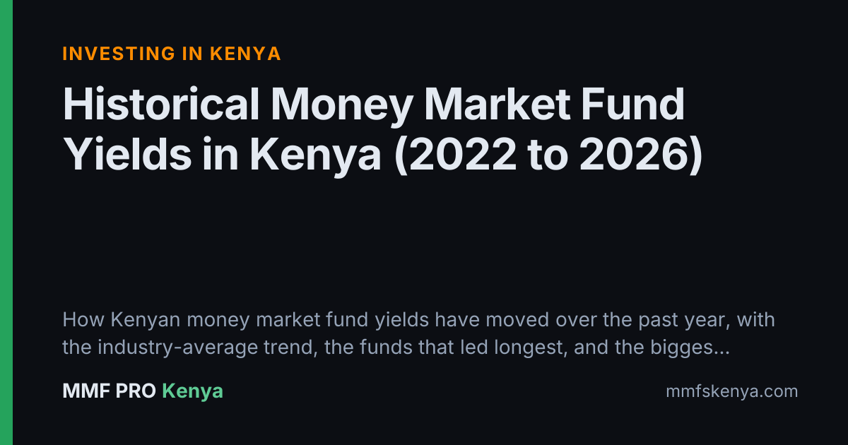 Historical Money Market Fund Yields in Kenya (2022 to 2026)