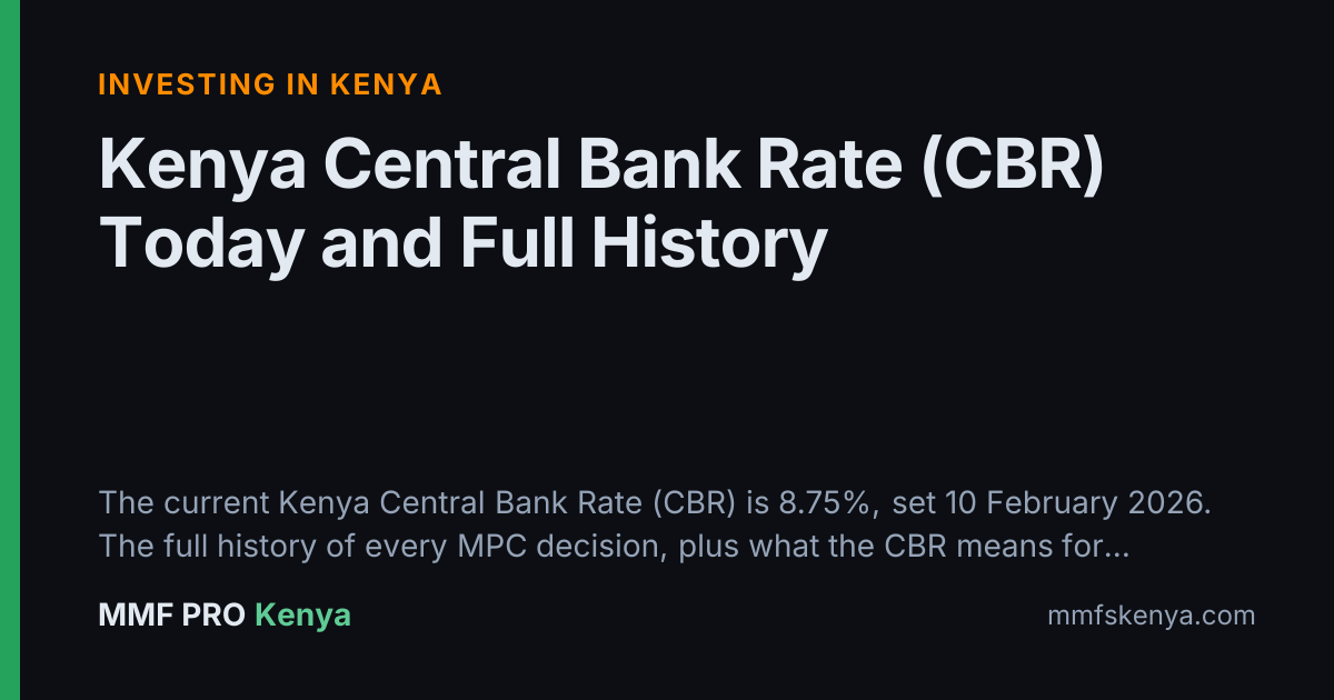 Kenya Central Bank Rate (CBR) Today and Full History