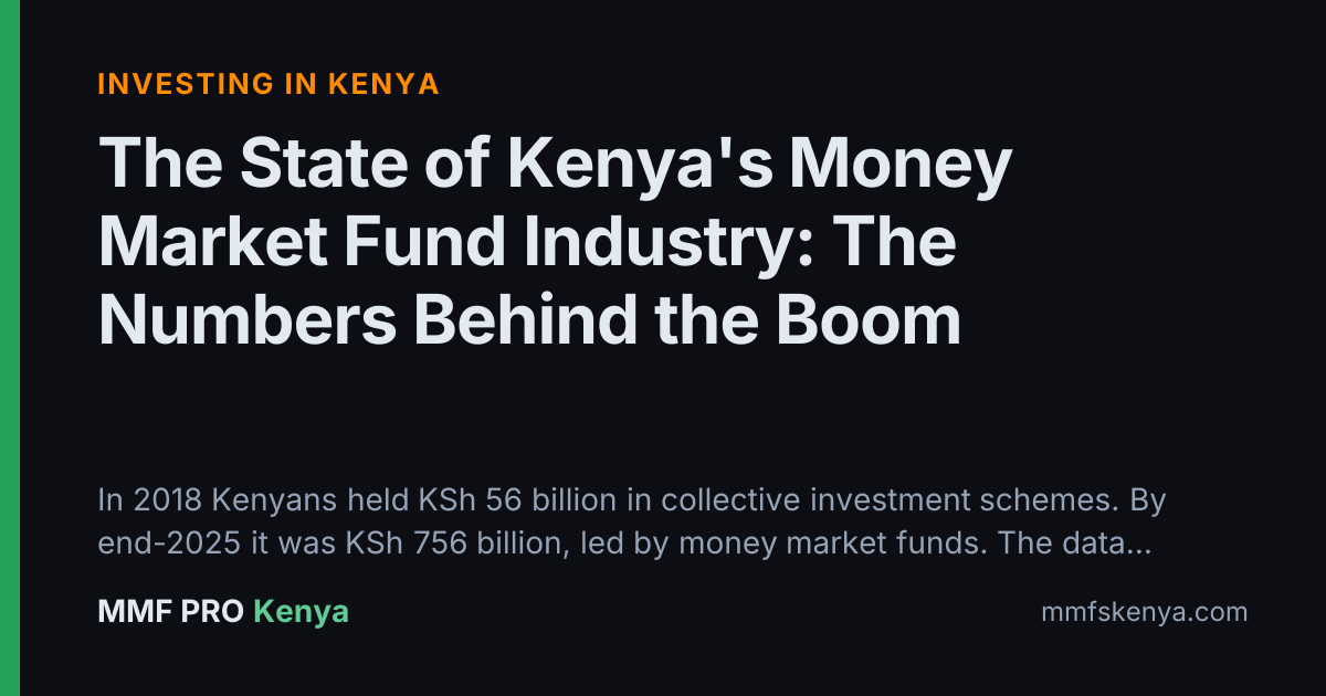 The State of Kenya's Money Market Fund Industry: The Numbers Behind the Boom